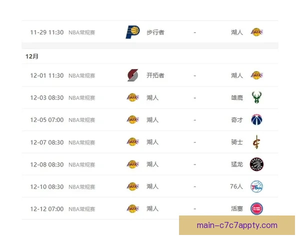 湖人关键15胜2负闯魔鬼赛程